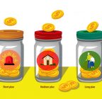 How Should You Invest Your Retirement Money?